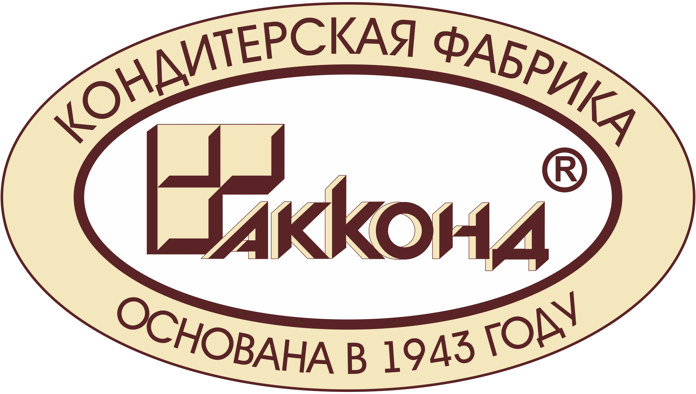 Акконд